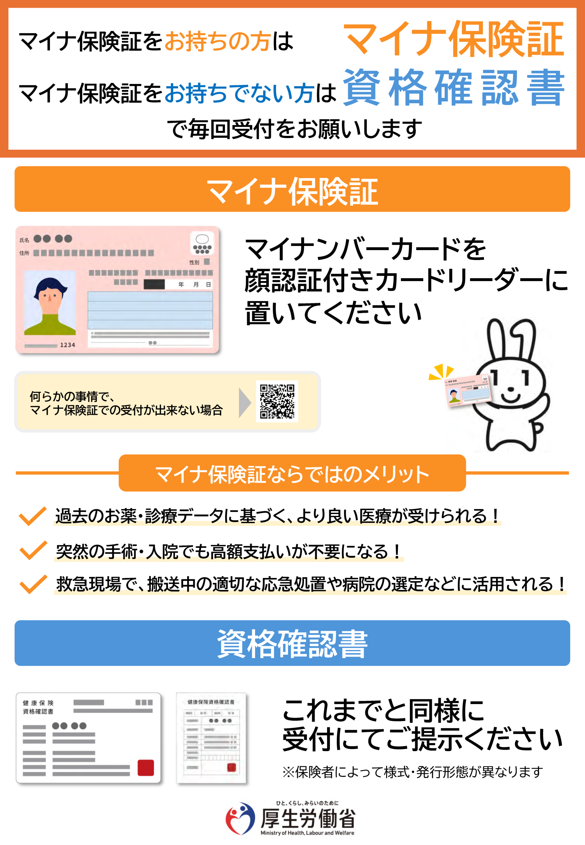 医療DX推進体制整備加算に関して