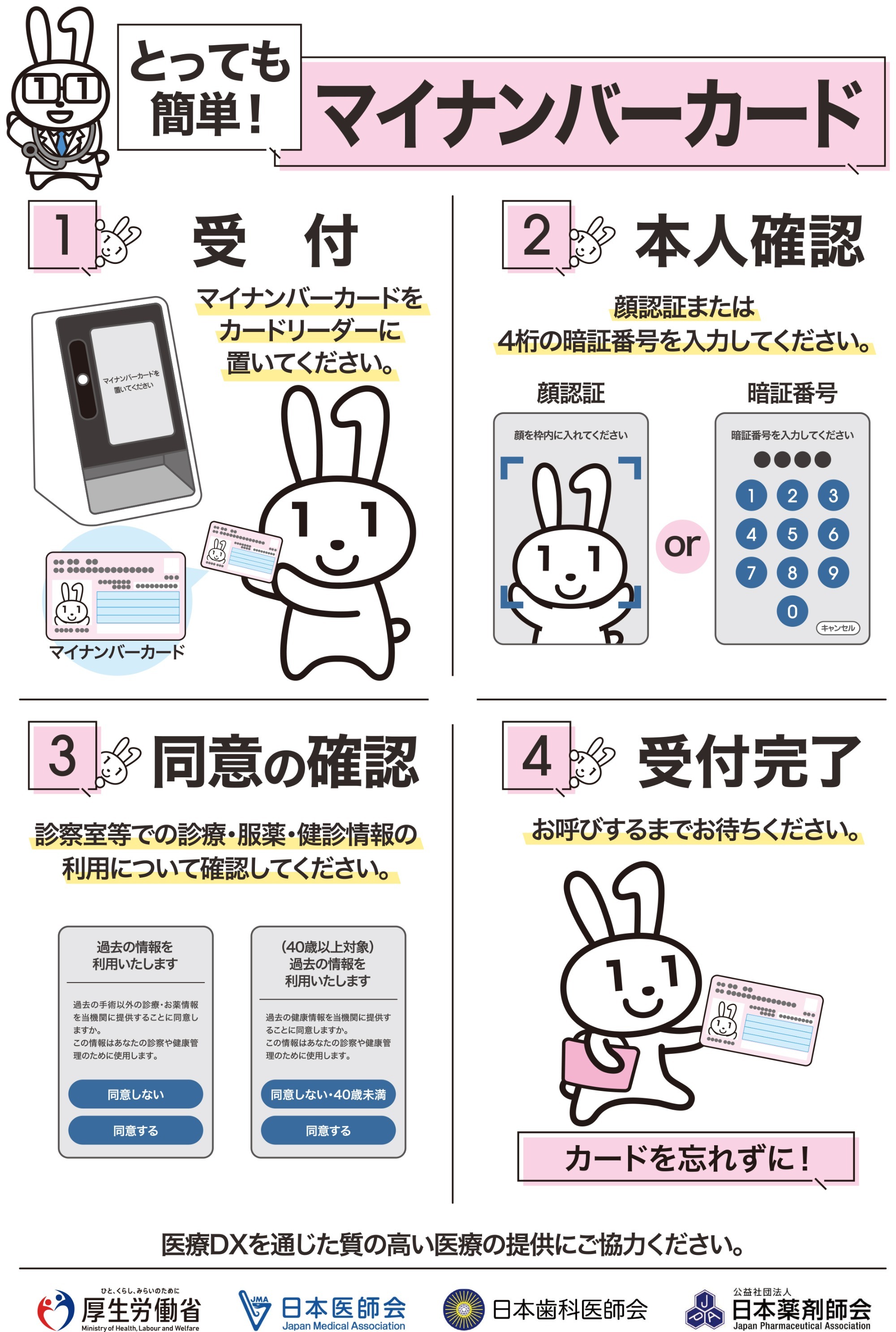 医療DX推進体制整備加算に関して